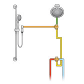 1/2” Thermo with Showerhead & Handshower